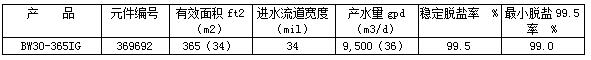規范.png